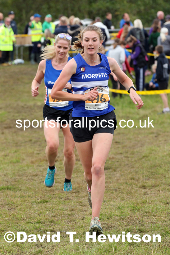 Senior womens 2021 North Eastern Harrier League, Druridge Bay. Photo: David T. Hewitson/Sports for All Pics